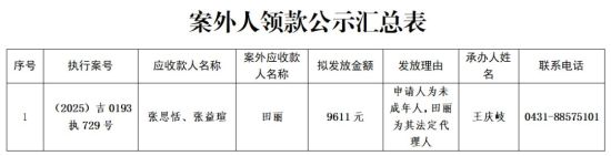 ������������Ժ/��ͼ