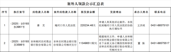 ������������Ժ��ͼ