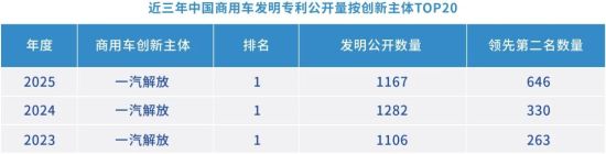 ������Դ��ȫ������ר��������ƽ̨(www.autopat.cn)���Ҽ�������ҵ֪ʶ��Ȩ��Ӫ���� �������ļ����봴��֧������(TISC)