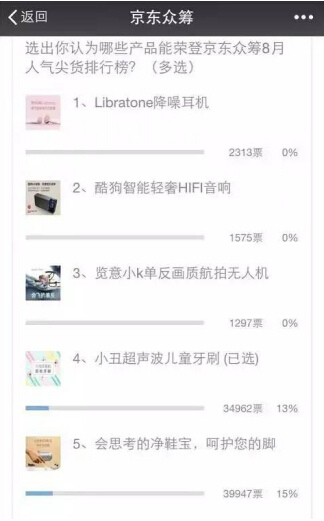 牙刷排行榜_广东深爱U型牙刷跃居“京东服务竞争力排行榜”榜首